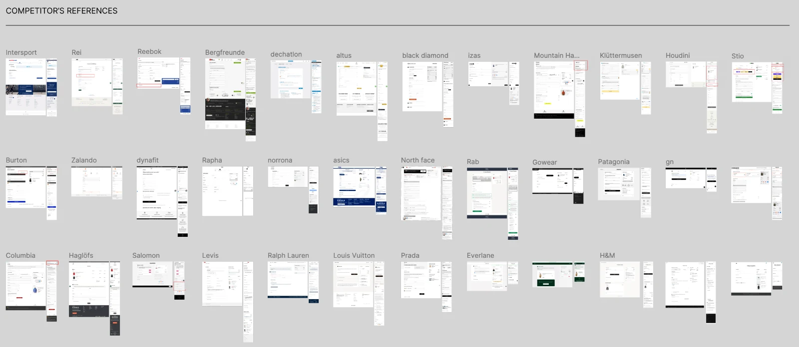 Competitor checkout references reviewed for the benchmark, labelled by brand
