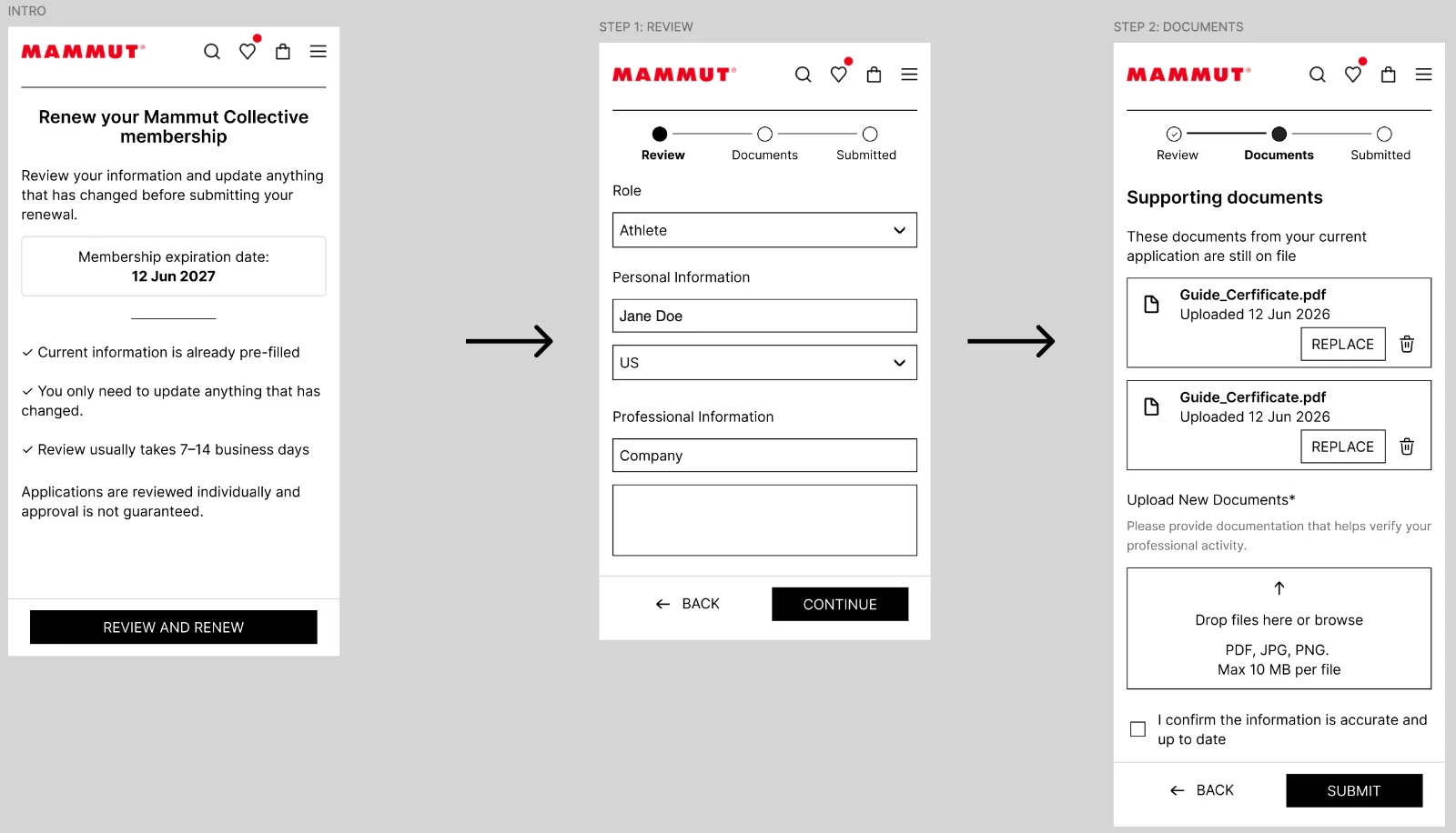 Renewal flow on mobile: intro, review of existing details and documents on file