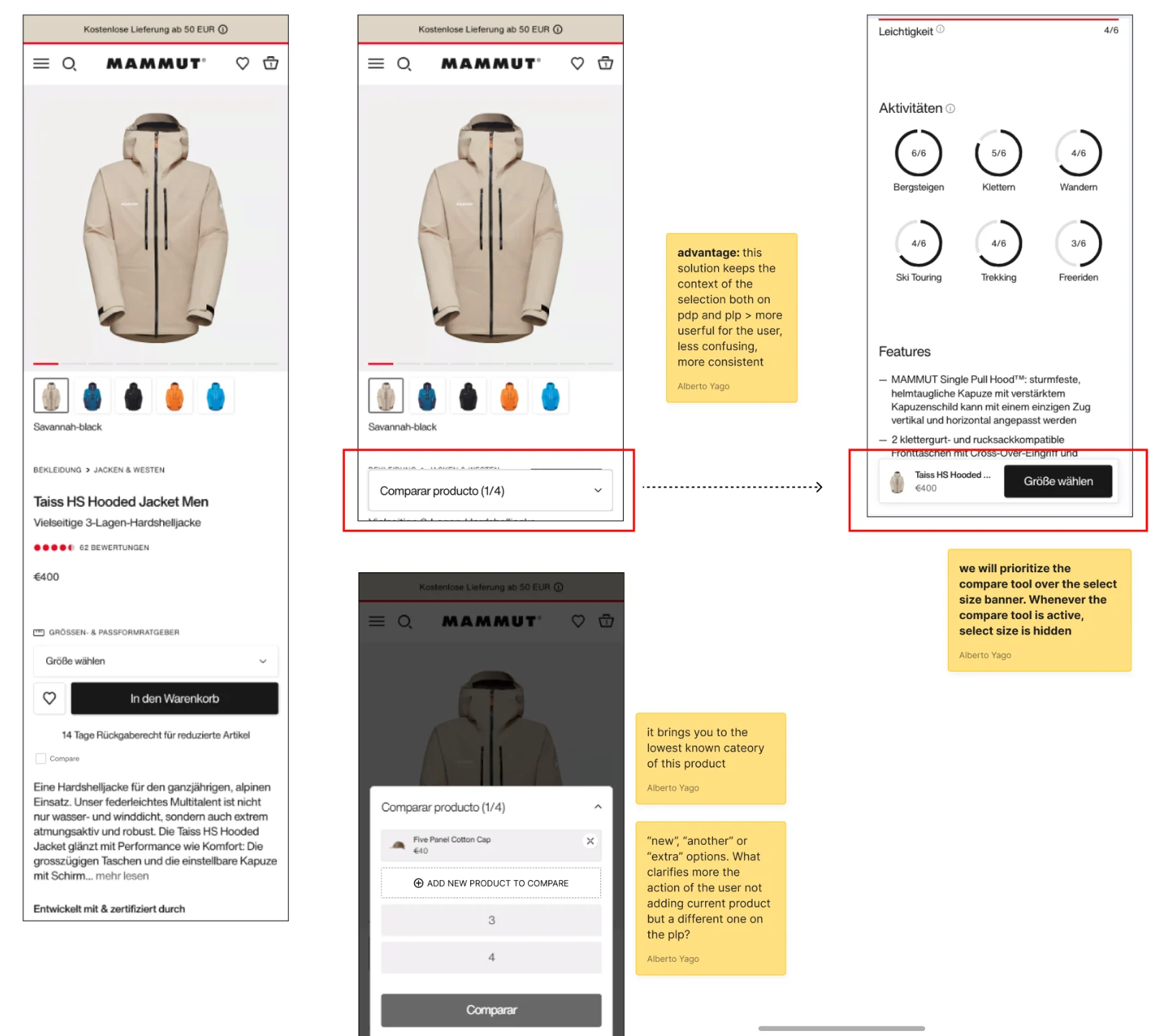 Annotated mobile wireframes: adding to compare from the product page, the collapsed bar and its priority over other banners