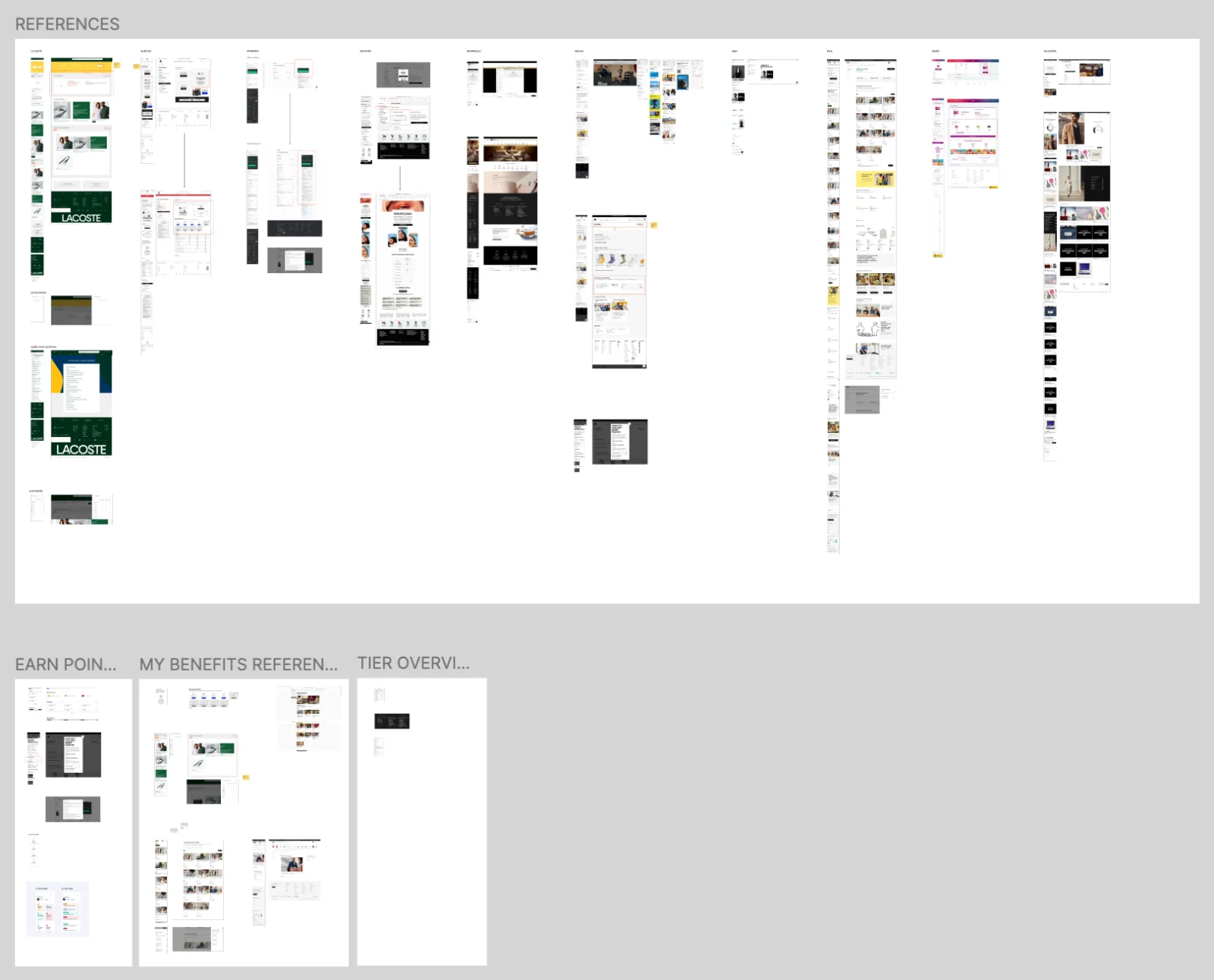 Benchmark board of loyalty programmes from ten brands, grouped by topic